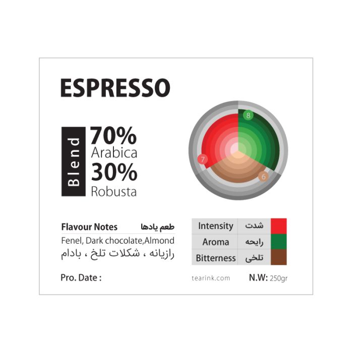 قهوه آسیاب شده اسپرسو